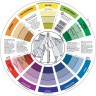 wm_big_color_wheel0.jpg
